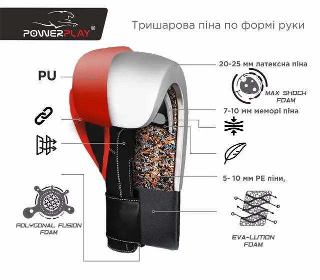 Перчатки Боксерские 16 унций Classic Черно-Белые 3004 PowerPlay - фото 2
